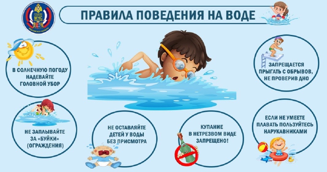 Памятка о соблюдении правил безопасности на водных объектах в летний период.
