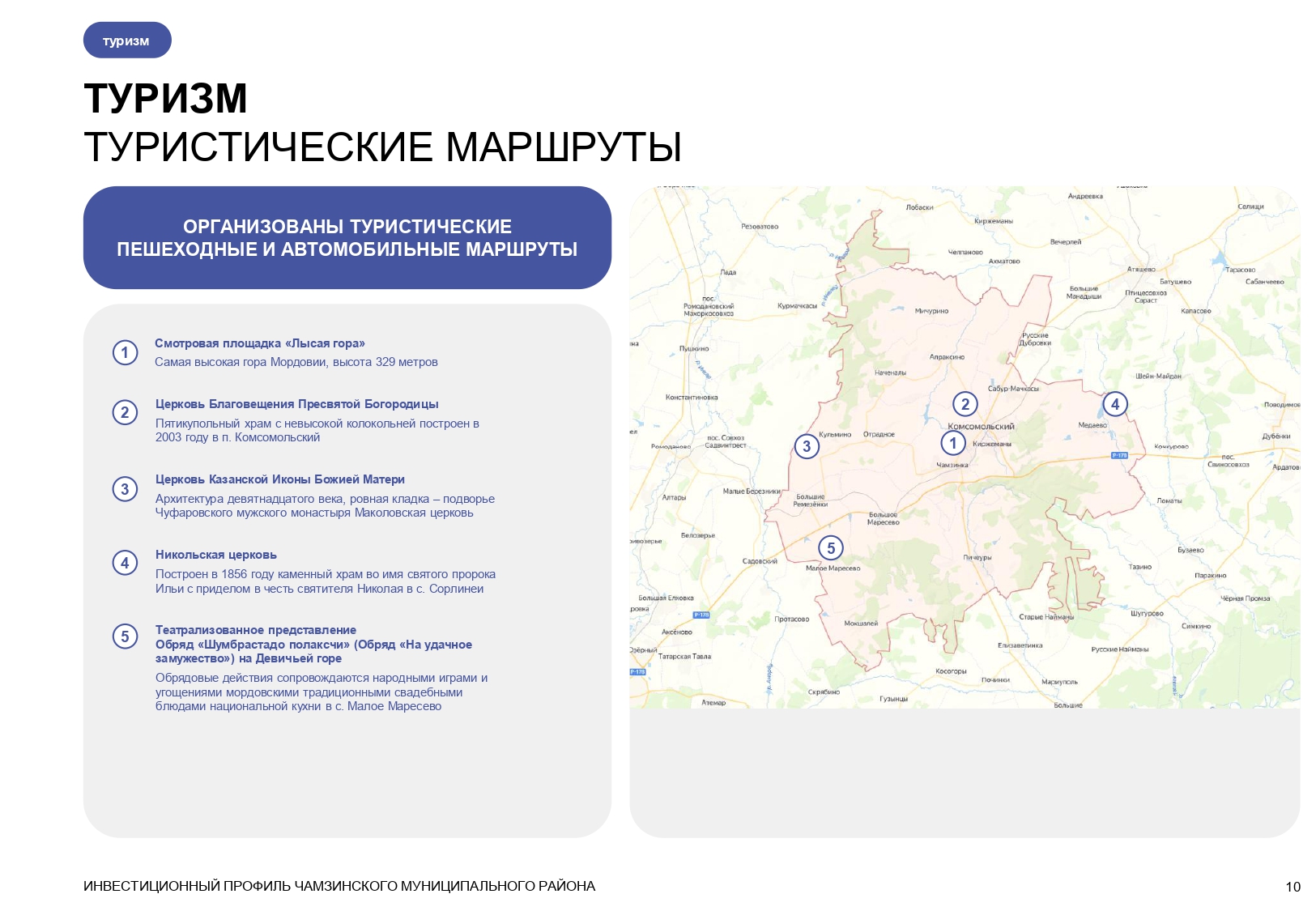 Изображения.