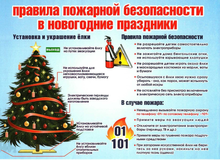 Правила пожарной безопасности в новогодние праздники!. Правила пожарной безопасности в новогодние праздники!.