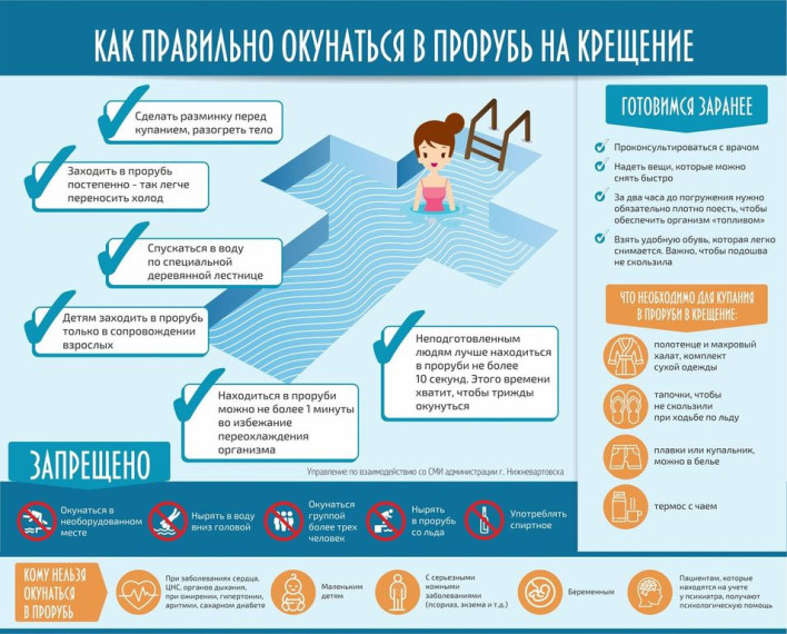 Как правильно окунаться в прорубь на крещение?. Как правильно окунаться в прорубь на крещение?.